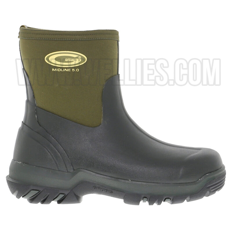 Wellies.com