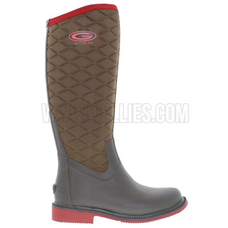 Wellies.com