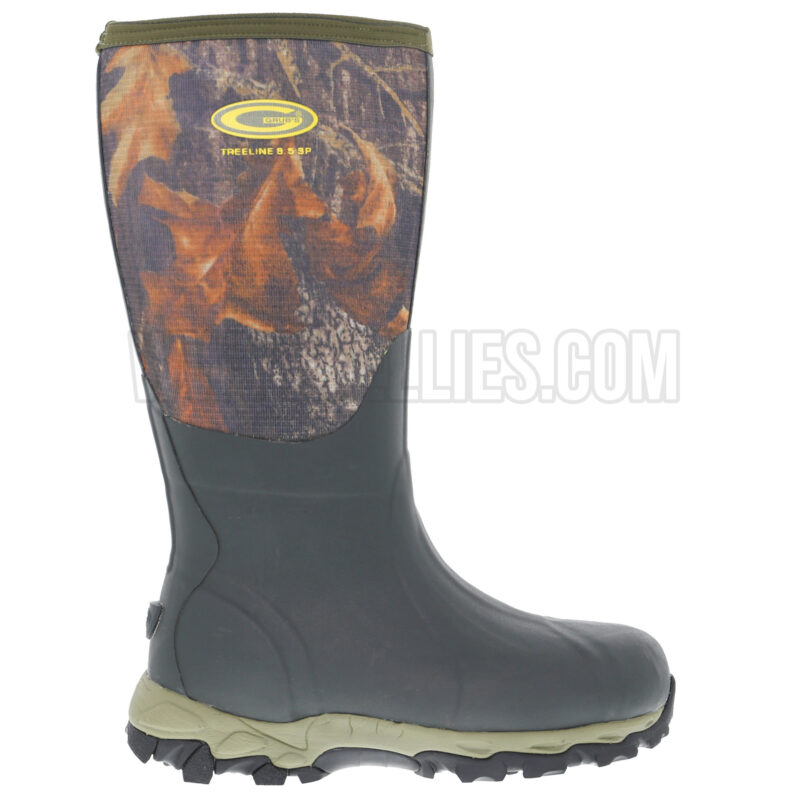 Wellies.com