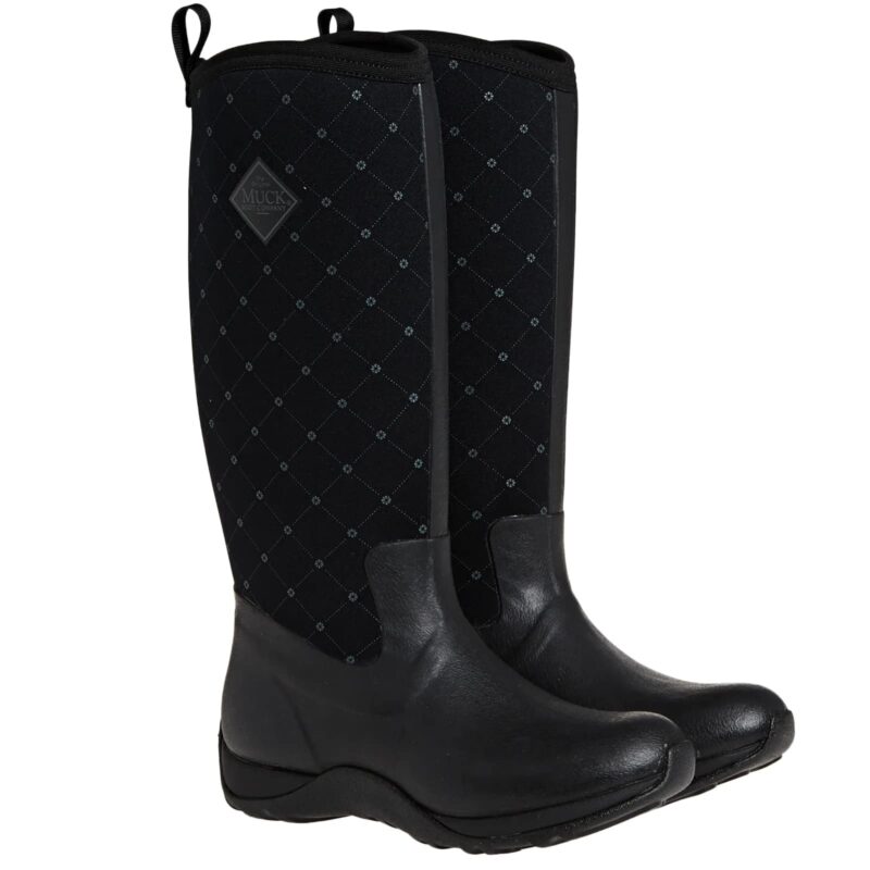 Wellies.com