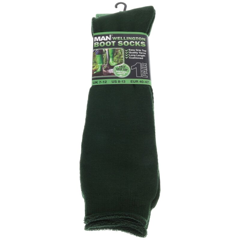 Category Socks